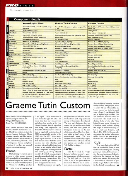 Venom, Roberts, Tutin frame review 5 - Oct 1996_Page_1_Image_0001.jpg