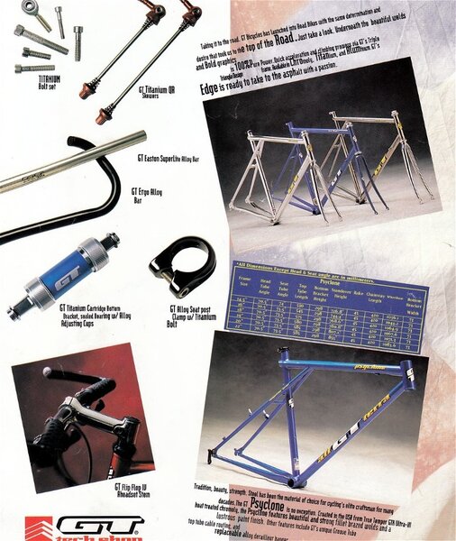 1994 Tech Shop page 7.jpg