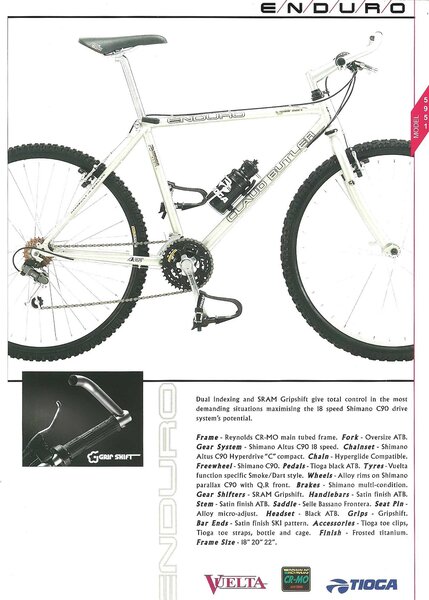 1995 pg15 Enduro.jpg