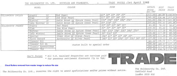 TradePrices1April1982.jpg