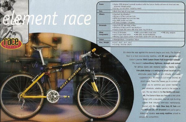 1997 Element Race.JPG
