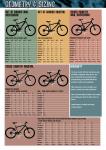 Geometry and Sizing (pg 20&21)