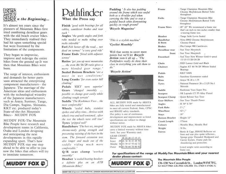 MuddyFoxPathfinder2.webp