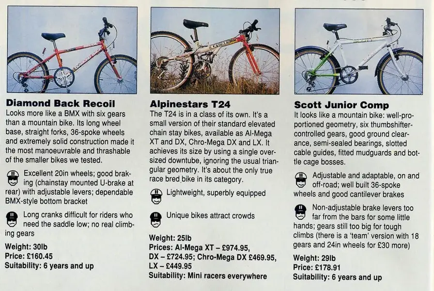 kidsbikes.webp