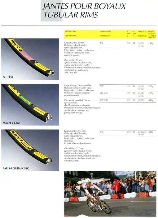 Mavic Rims Tubular.2.A.webp