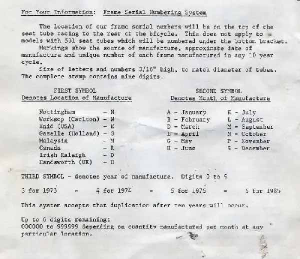raleigh 1970s numbering.webp