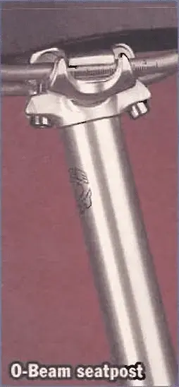 1996 O-beam.webp