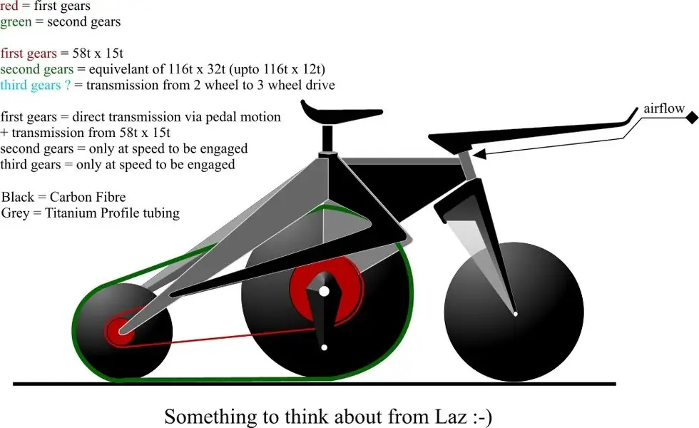 Obree NEW bike.webp