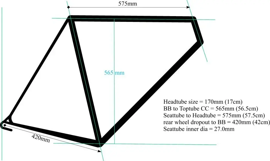 Raleigh dimensions.webp