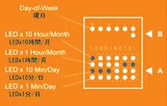 tokyoflash-1000100101-chart.webp