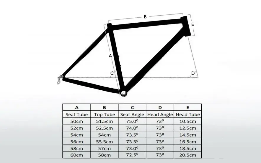 road_letapesport_geometry.webp