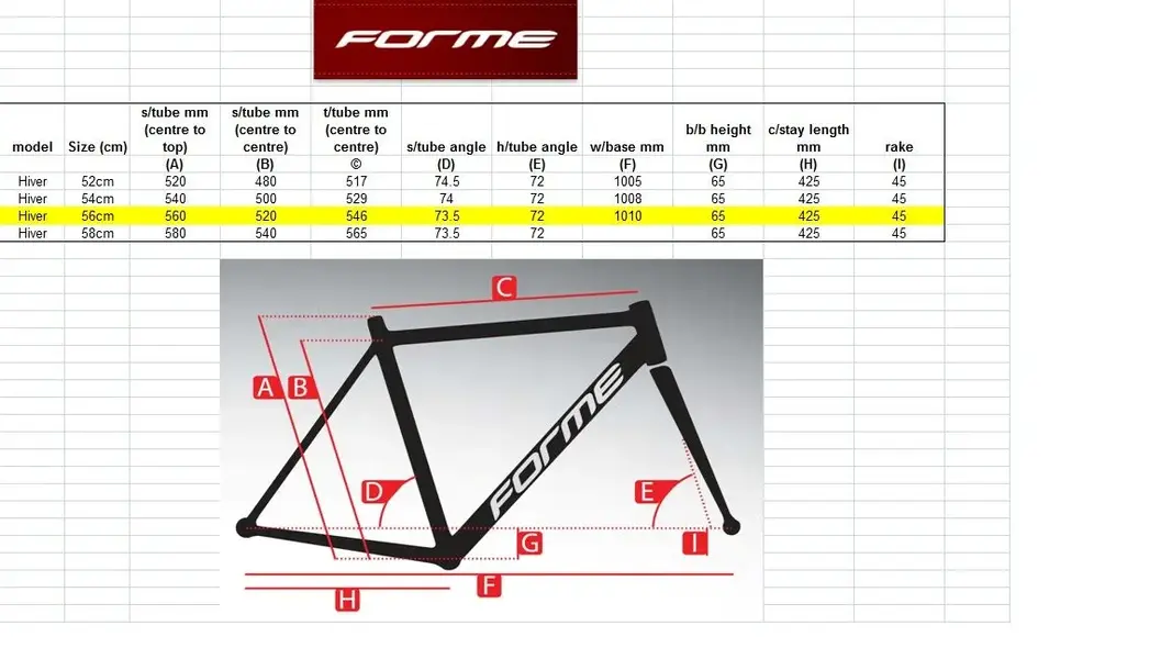 Forme.webp