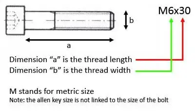 Bolt-size-help-copy.webp
