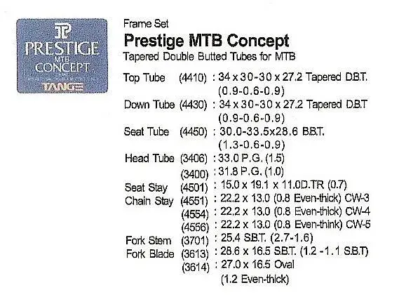 Tange Prestige Concept.webp