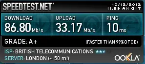SpeedTestWork.webp