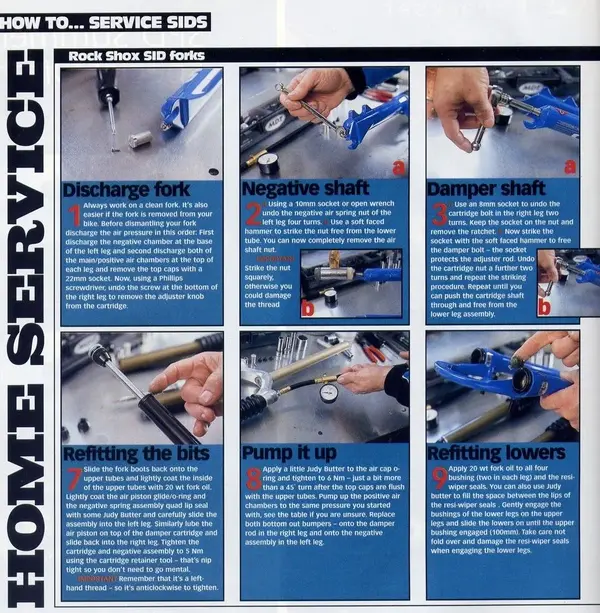 RS SID 1999 TMB August 1999 p1.webp