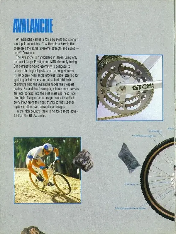 GT 1988 US - 04.webp