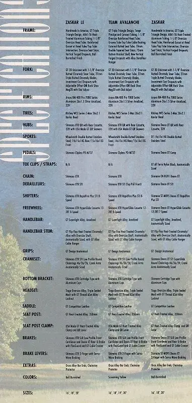 92 Team Avalanche catalog spec 001.webp