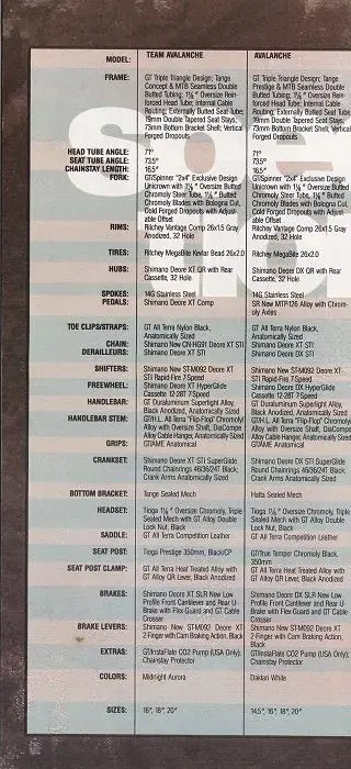 91 GT Team Avalanche catalog spec 001.webp