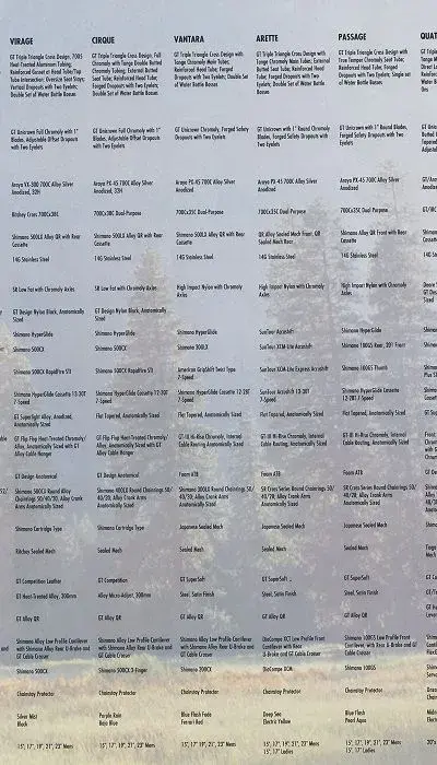 92 Cross specs 001.webp