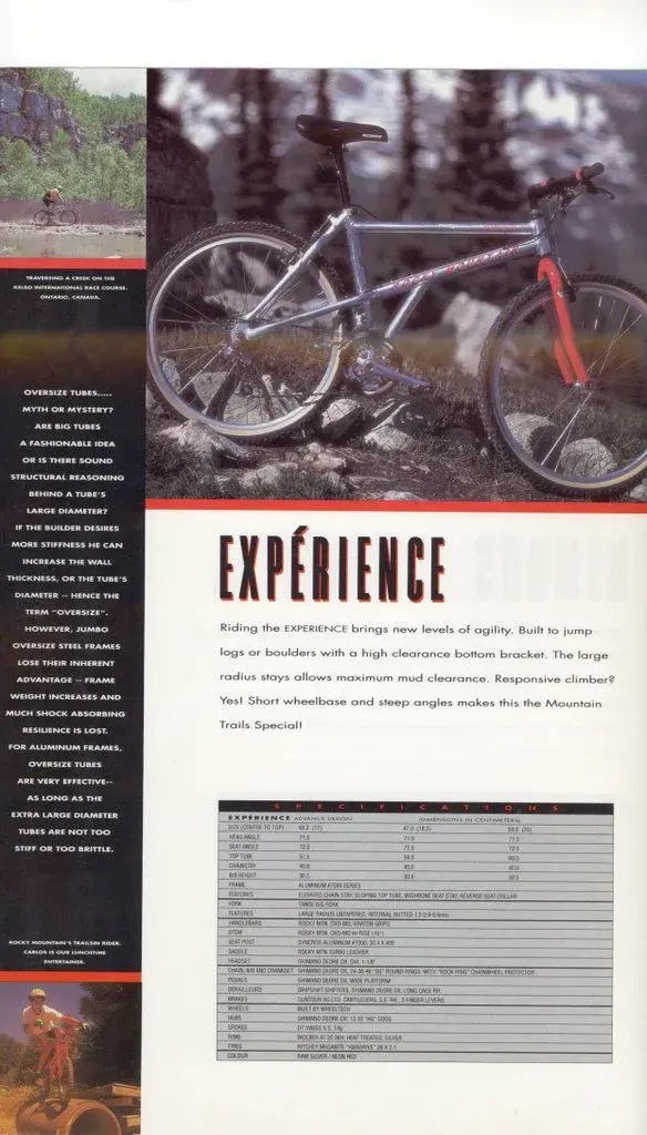 1991RMBexperience.webp