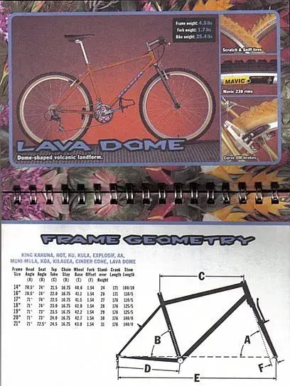 17 Lava Dome.webp