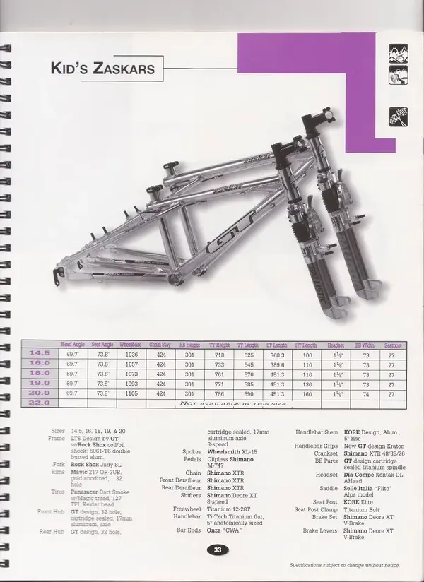 96 GT Kid Zaskar spec guide 001.webp