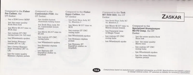 96 Zaskar Comparison 001.webp