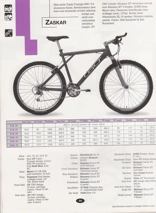96 Zaskar retailer guide 001.webp