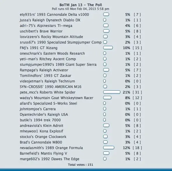poll.webp