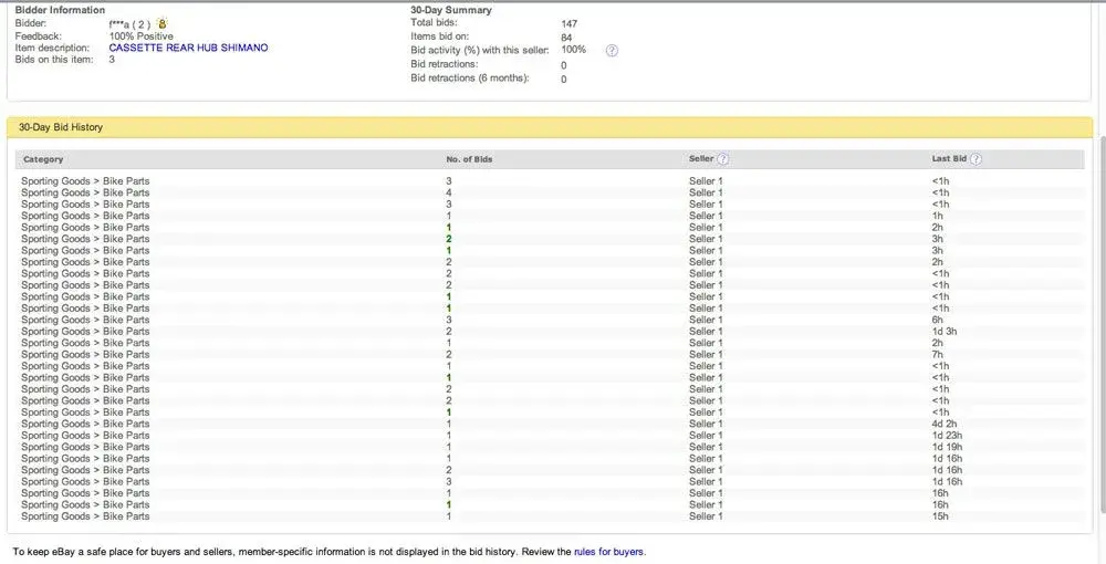 Shill-Bidder.webp