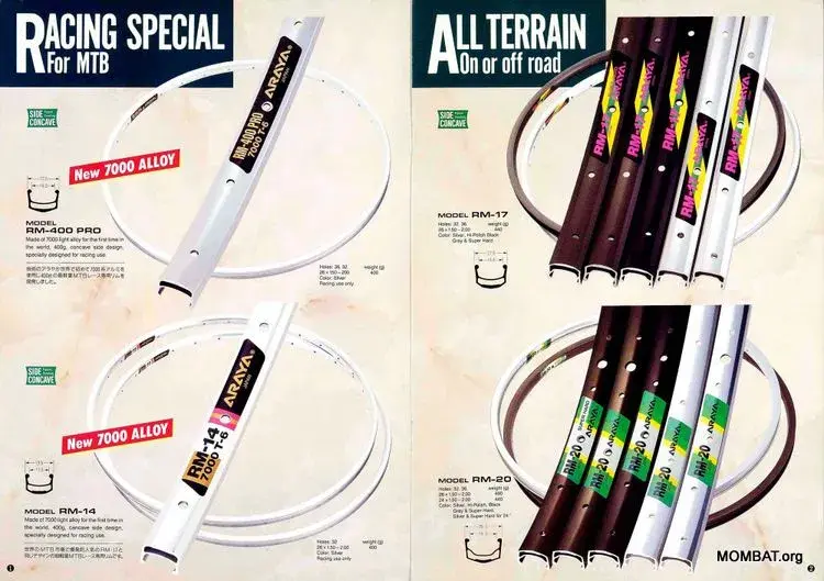 1990 Araya Rim Catalogue.webp