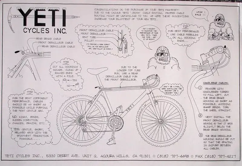 Yeti cable routing.webp