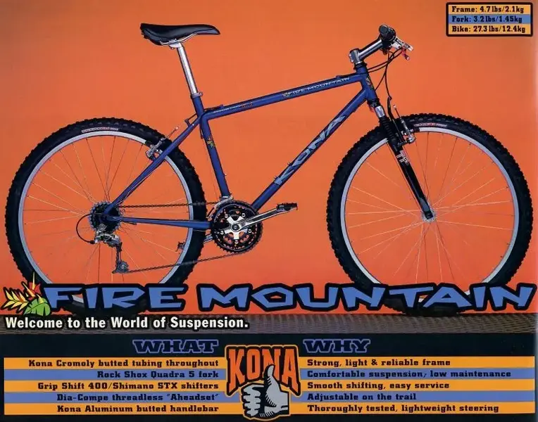 1997 Fire Mountain catalogue.webp