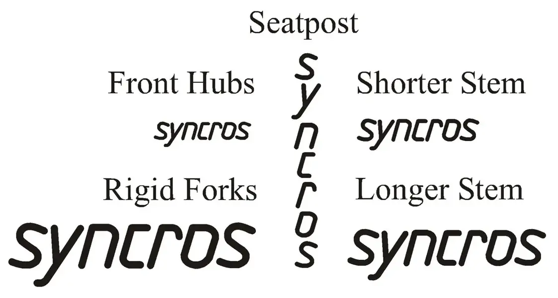Syncros Decals.webp