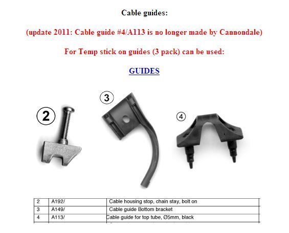 Cable guides.jpg
