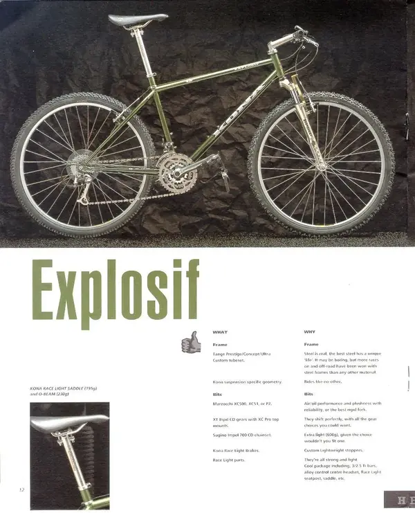 1994 kona catalogue.webp