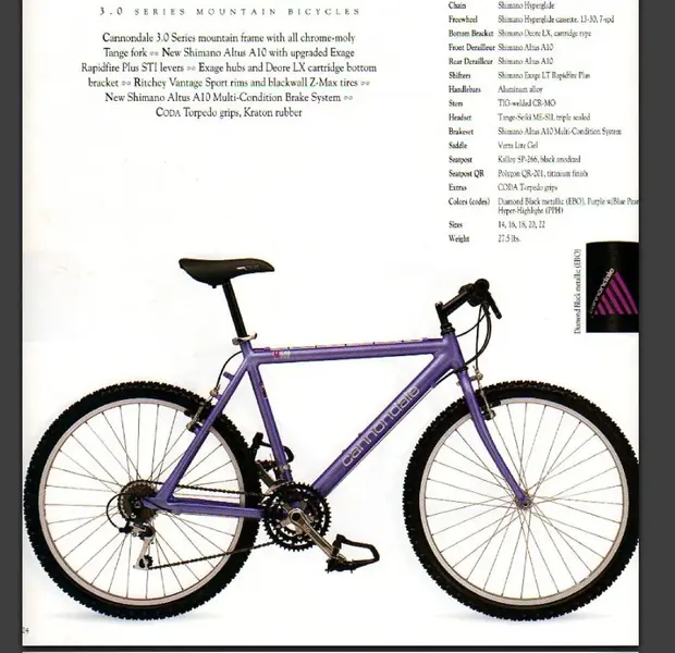 Cannondale m 500 .webp