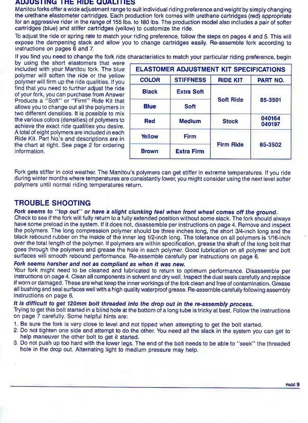 Manitou 1 Manual (Page 9).webp