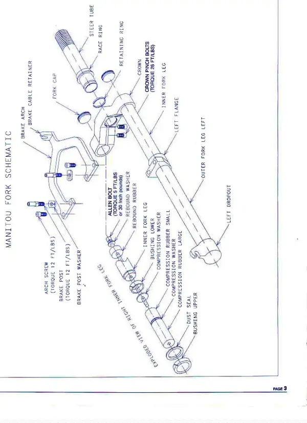 Manitou 1 Manual (Page 3).webp