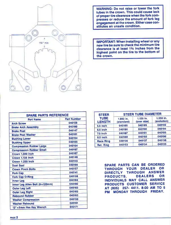 Manitou 1 Manual (Page 2).webp