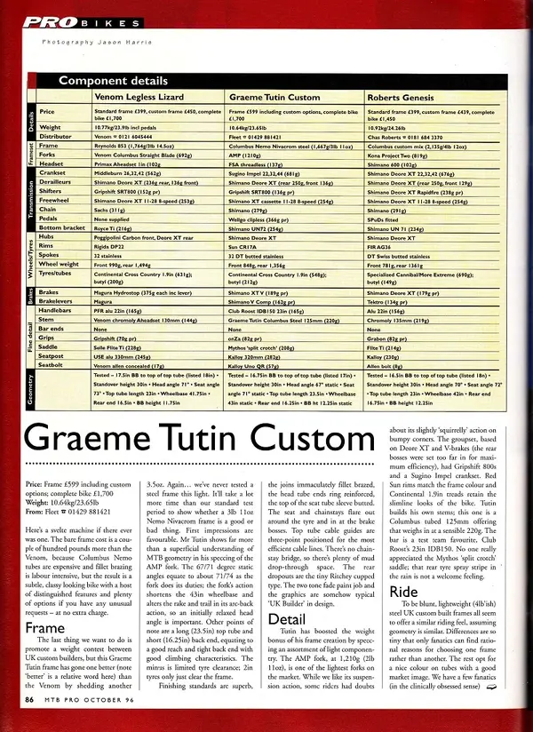 Venom, Roberts, Tutin frame review 5 - Oct 1996_Page_1_Image_0001.webp