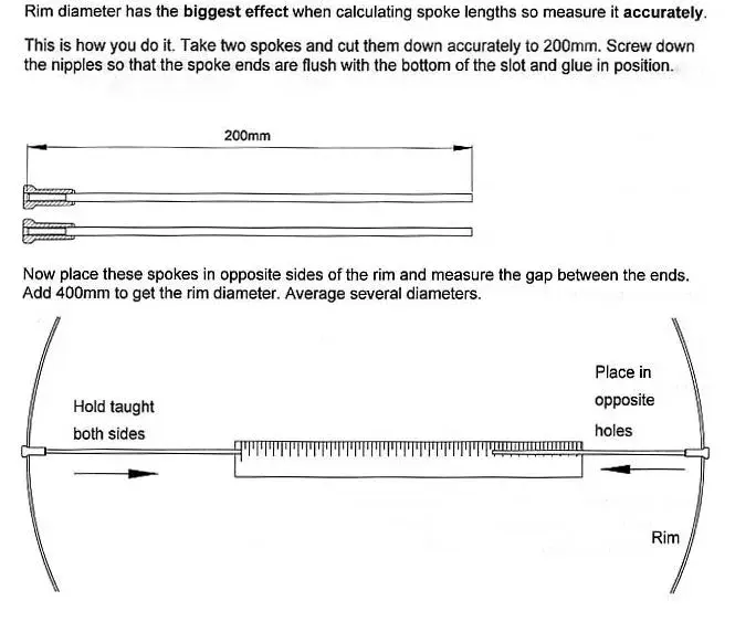 MeasuringERD_nm.webp