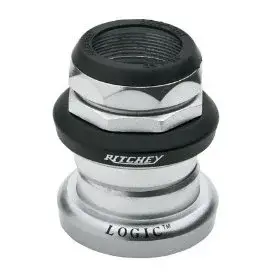 ritchey logic threaded.webp