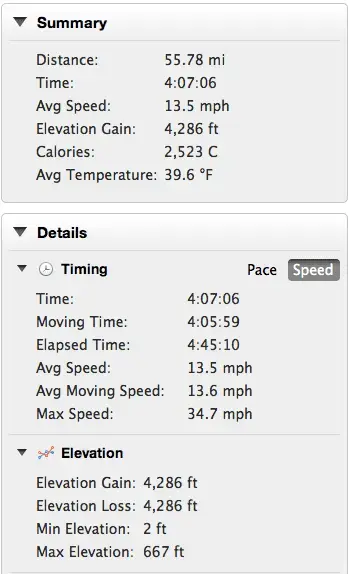 Arran Data.webp