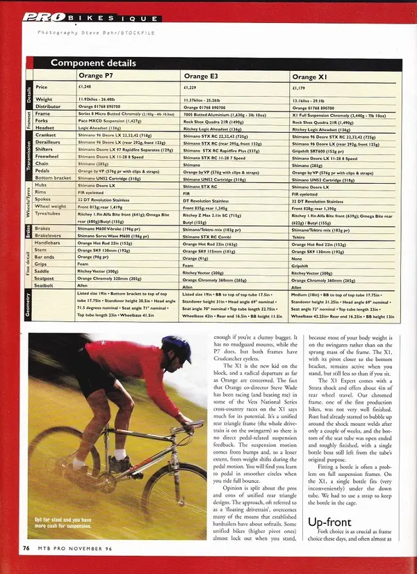 Orange bikes review 5 - Nov 1996.webp
