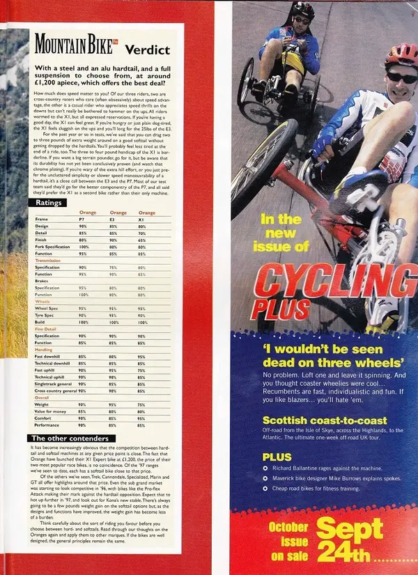 Orange bikes review 10 - Nov 1996.webp