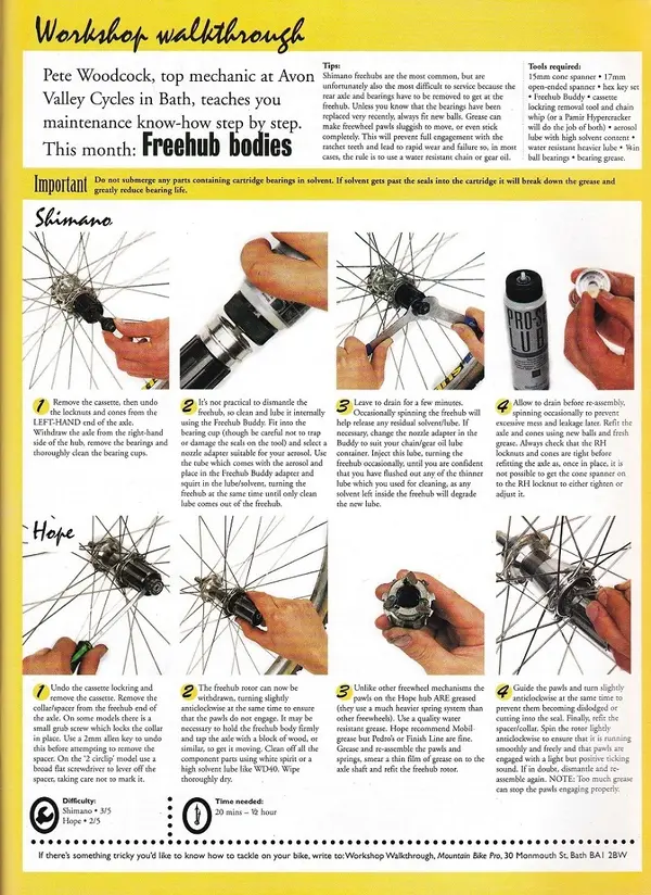 Freehub Bodies - No.41 Nov 1996.webp