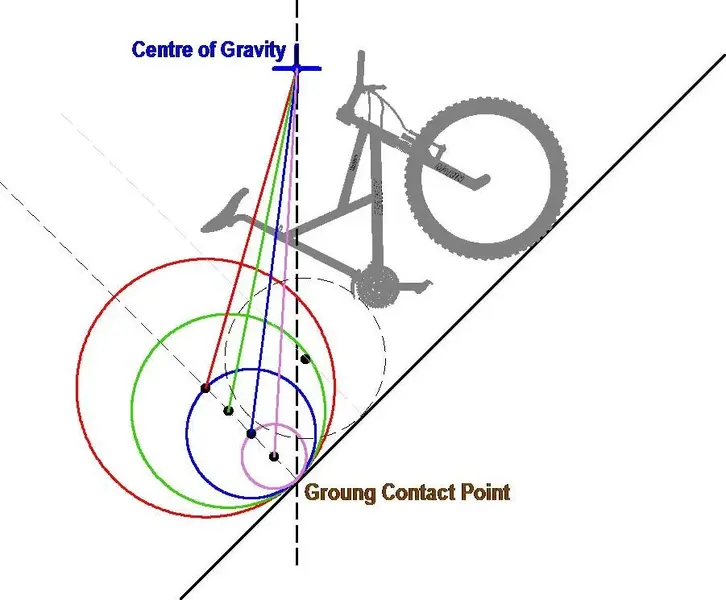 Tipping point diagram.webp