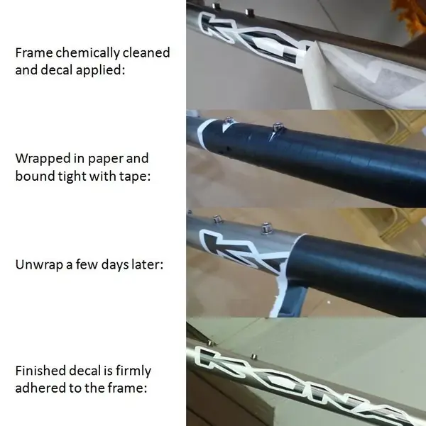 Decals.webp